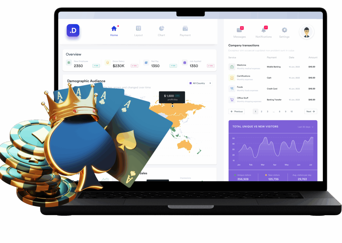 Покер SEO